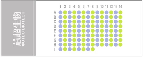 生存期前列腺癌 HProA120Su01